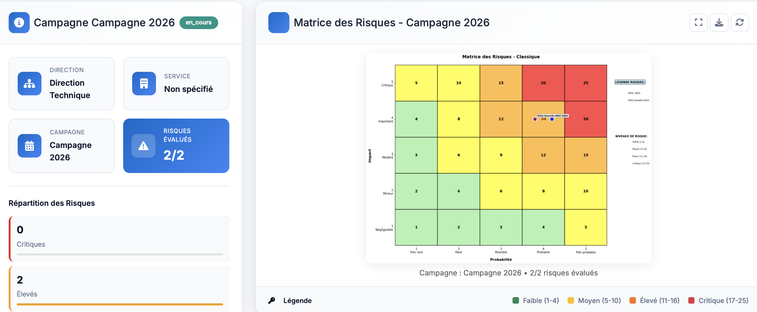 Cartographie des risques interactive